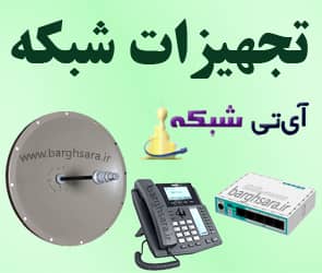 Closed-Circuit Television