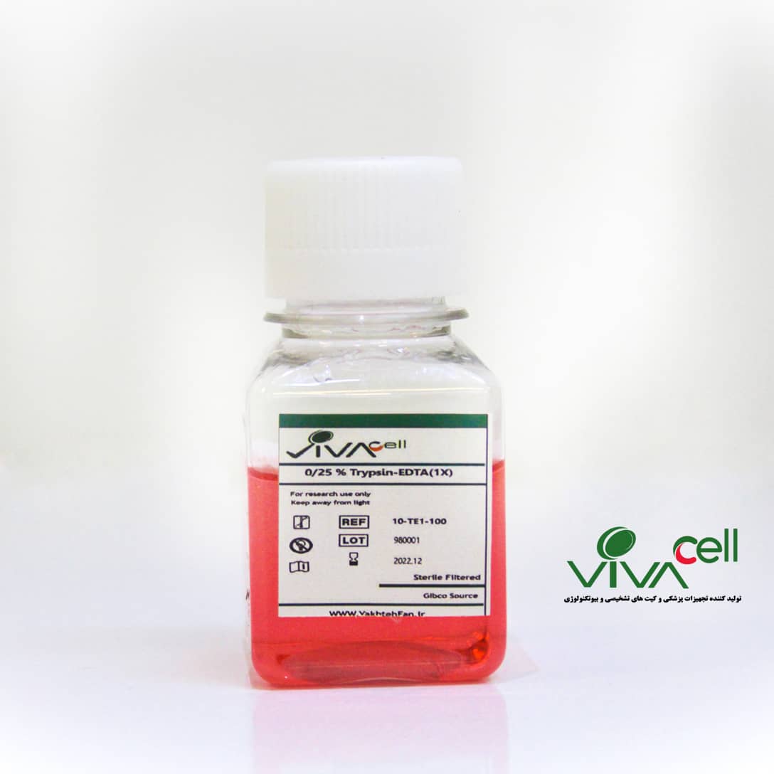 Trypsin EDTA 0.25% Solution (1X)