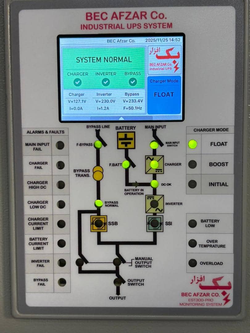 INDUSRTIAL AC UPS 1 PHASE 400V 50Hz