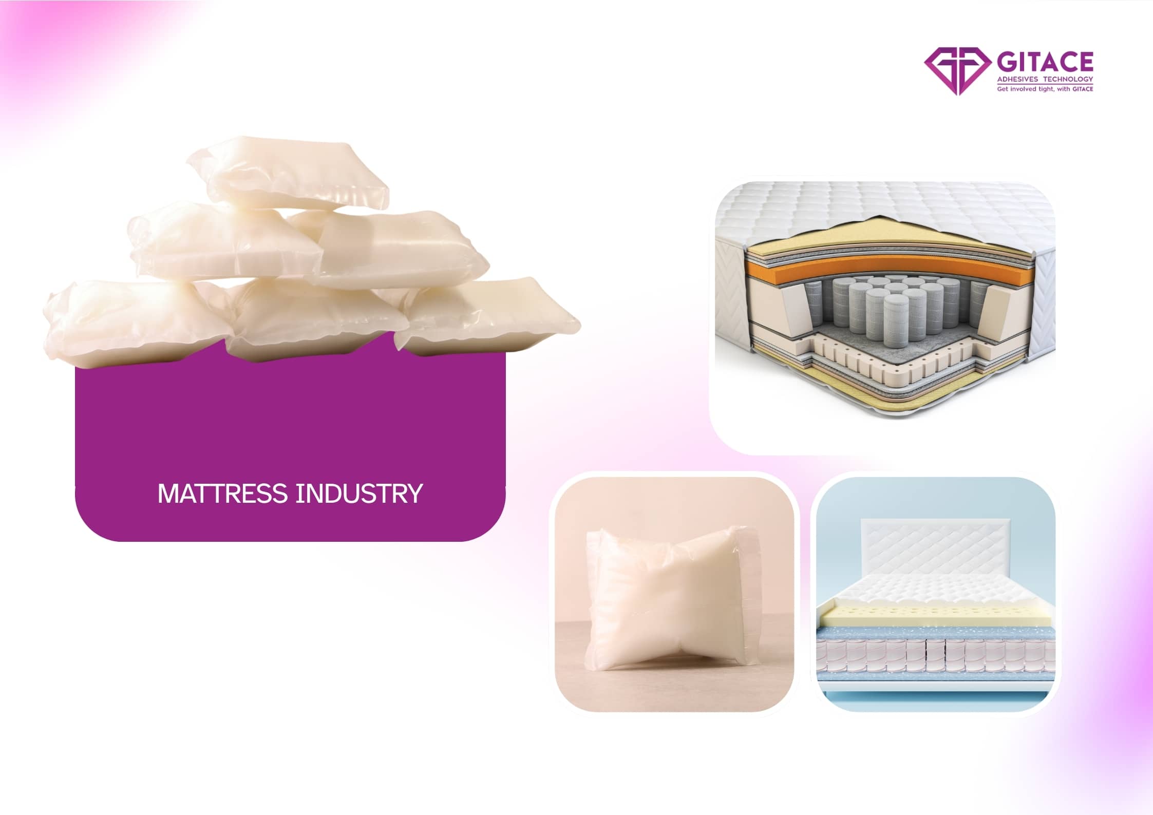 TIGHTMELT Hot Melt Adhesives for Mattress Manufacturing