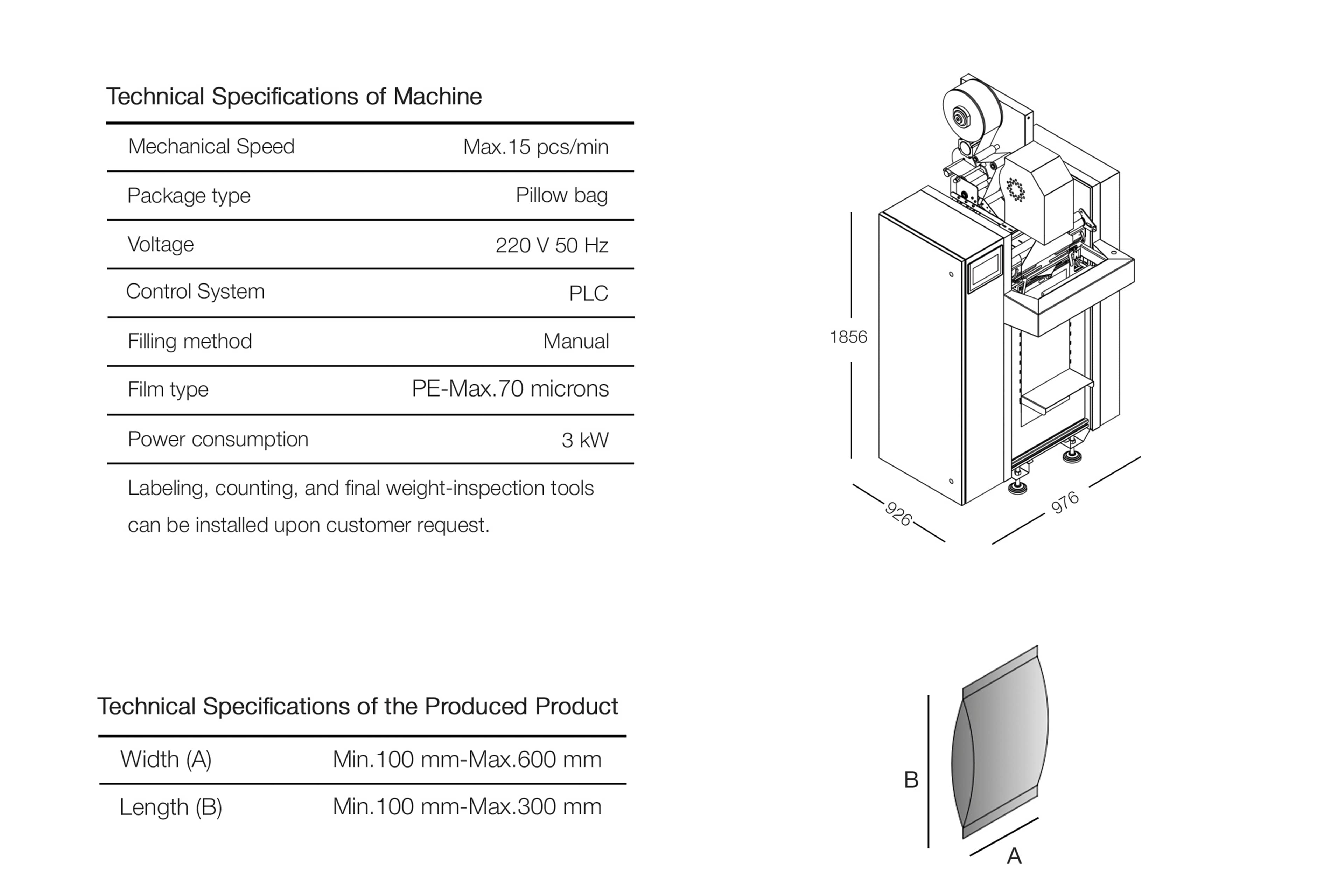 Packaging System (Roll Bag)