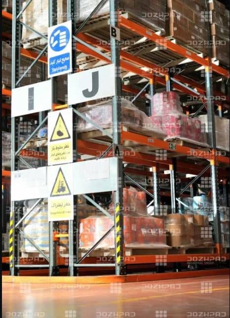 Narrow Aisle Pallet Racking