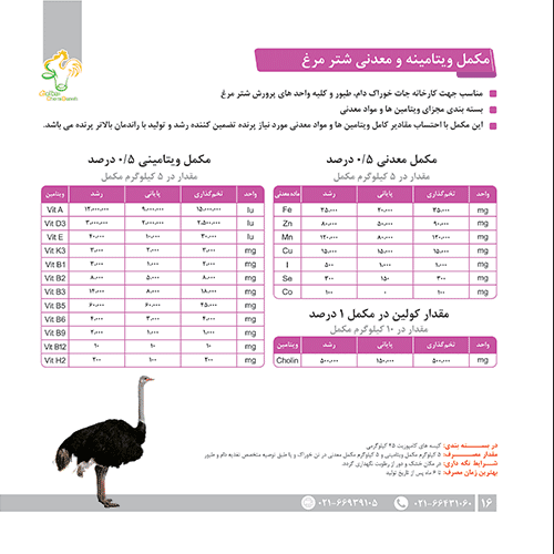 Ostrich dietary supplement