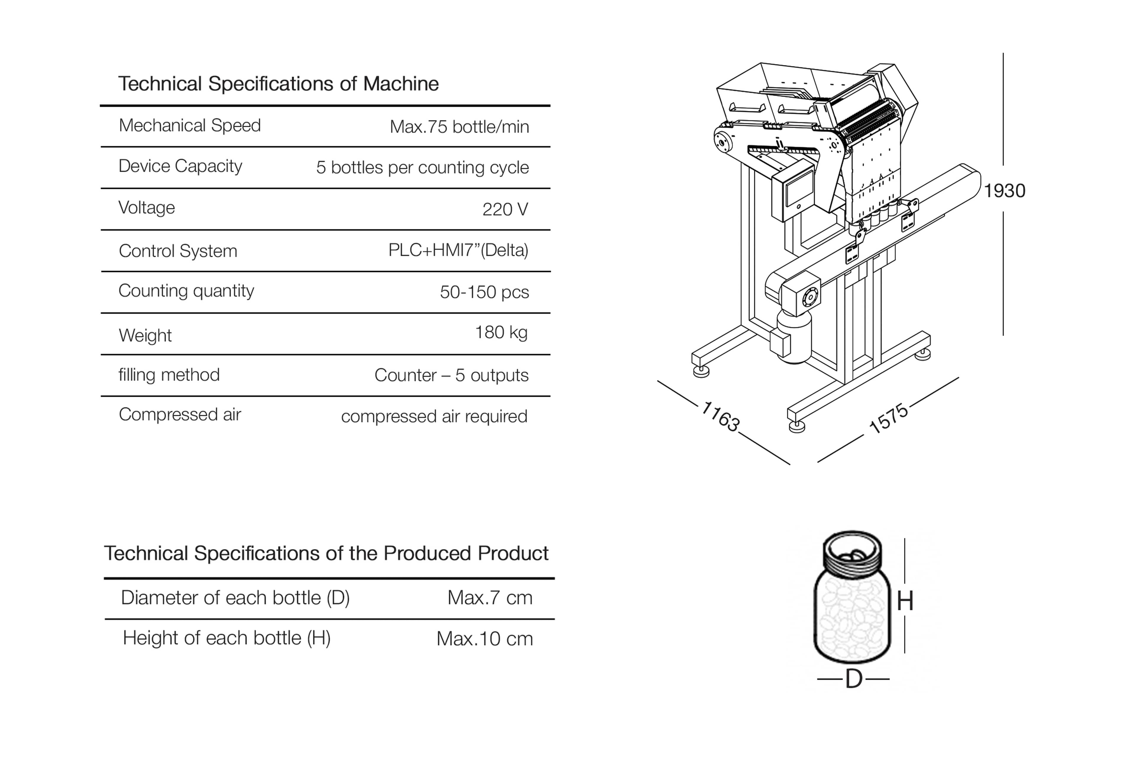 Bottle Filling Machine Eco Series- C150