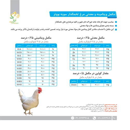 Food supplement for laying hens - special formula of Bones strain