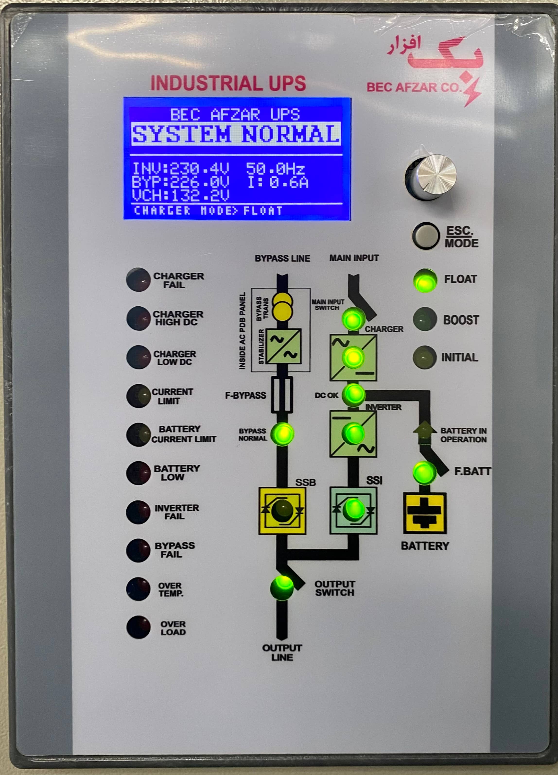 INDUSRTIAL AC UPS 3 PHASE 400V 50Hz