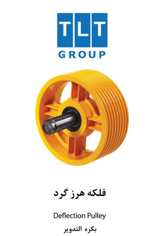 1wind turbine generator:custom manufacturing wind turbine generators for any quantity,with power ratings up to kw 2.CNC laser ctting of metals