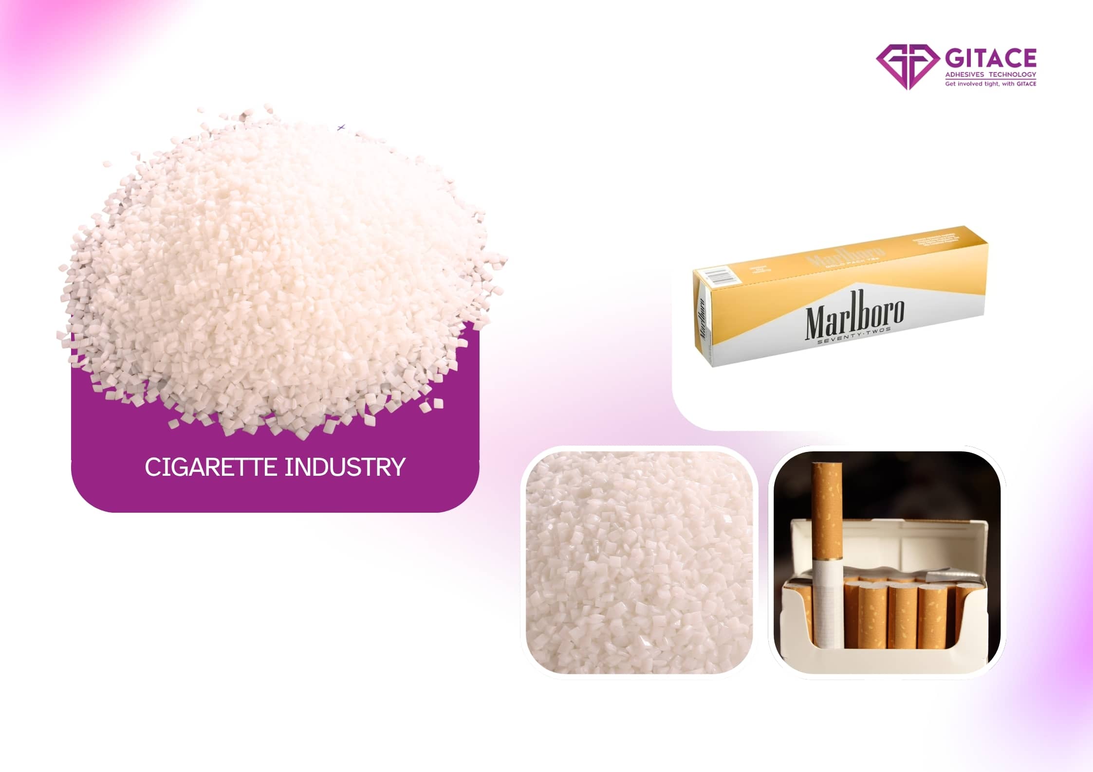 Premium Hot Melt Adhesive for High-Speed Cigarette Box Packaging