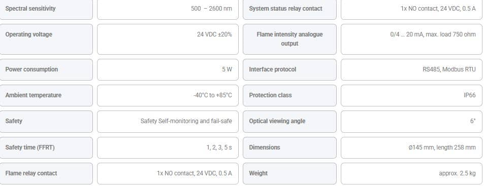 Flame Detector with Line of Sight model NFDL-50260
