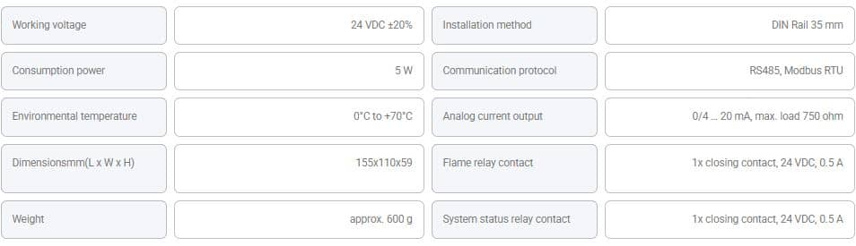 Electronic Card of Flame Detector model NFDC-DR35