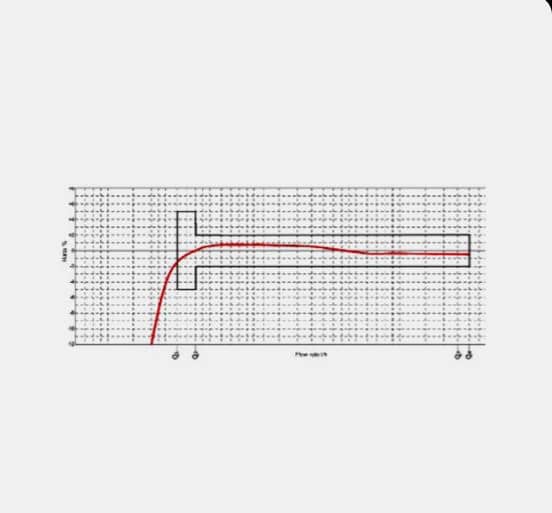 Dry Multi-Jet Water Meter AYSU-MDH