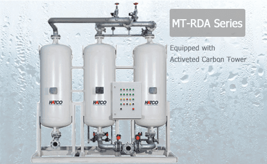 Compressed air dryer
