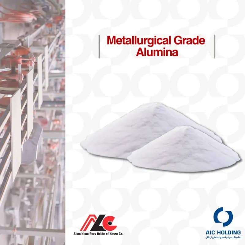 Metal Grade Alumina