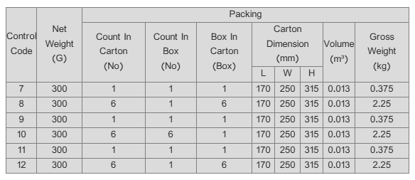 Samak Cocoa Petit-Beurre Biscuit Box
