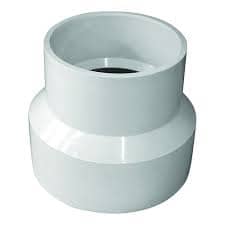 Reducing Coupling