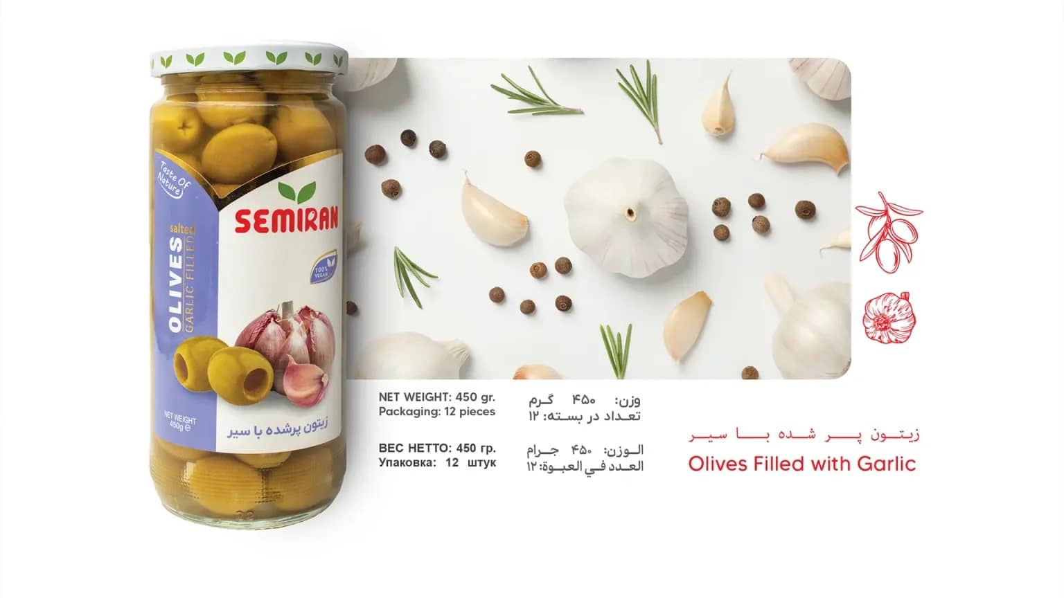 Nut olives