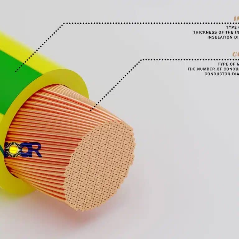 multi-stand wire