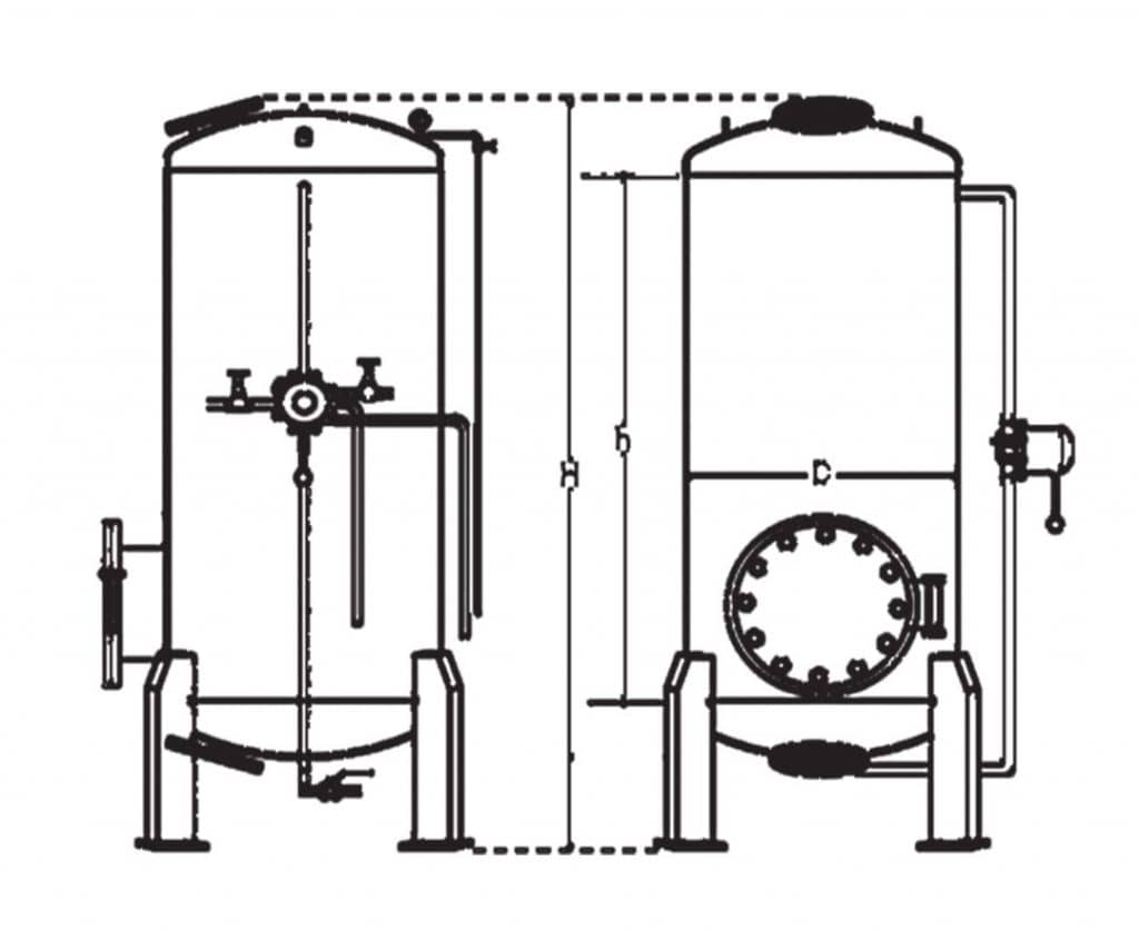 Resin Water Softeners