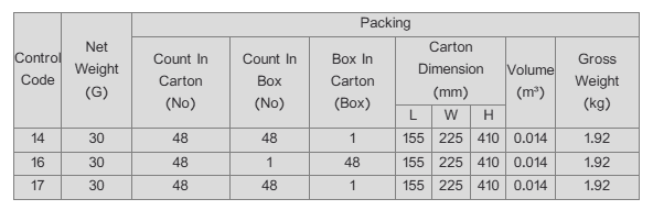 Salty Foj Biscuit Foil Pack