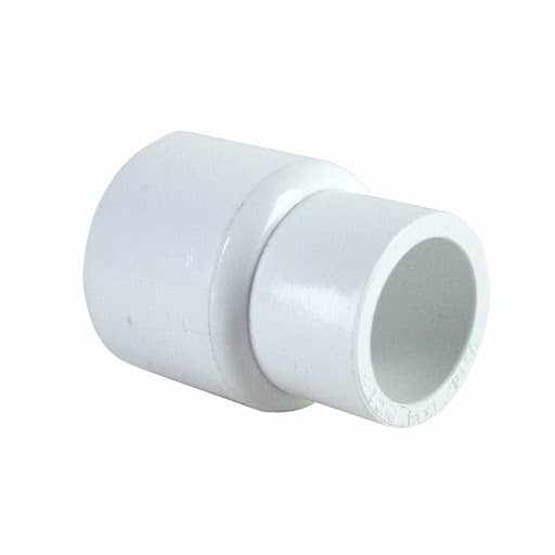 Reducing Coupling