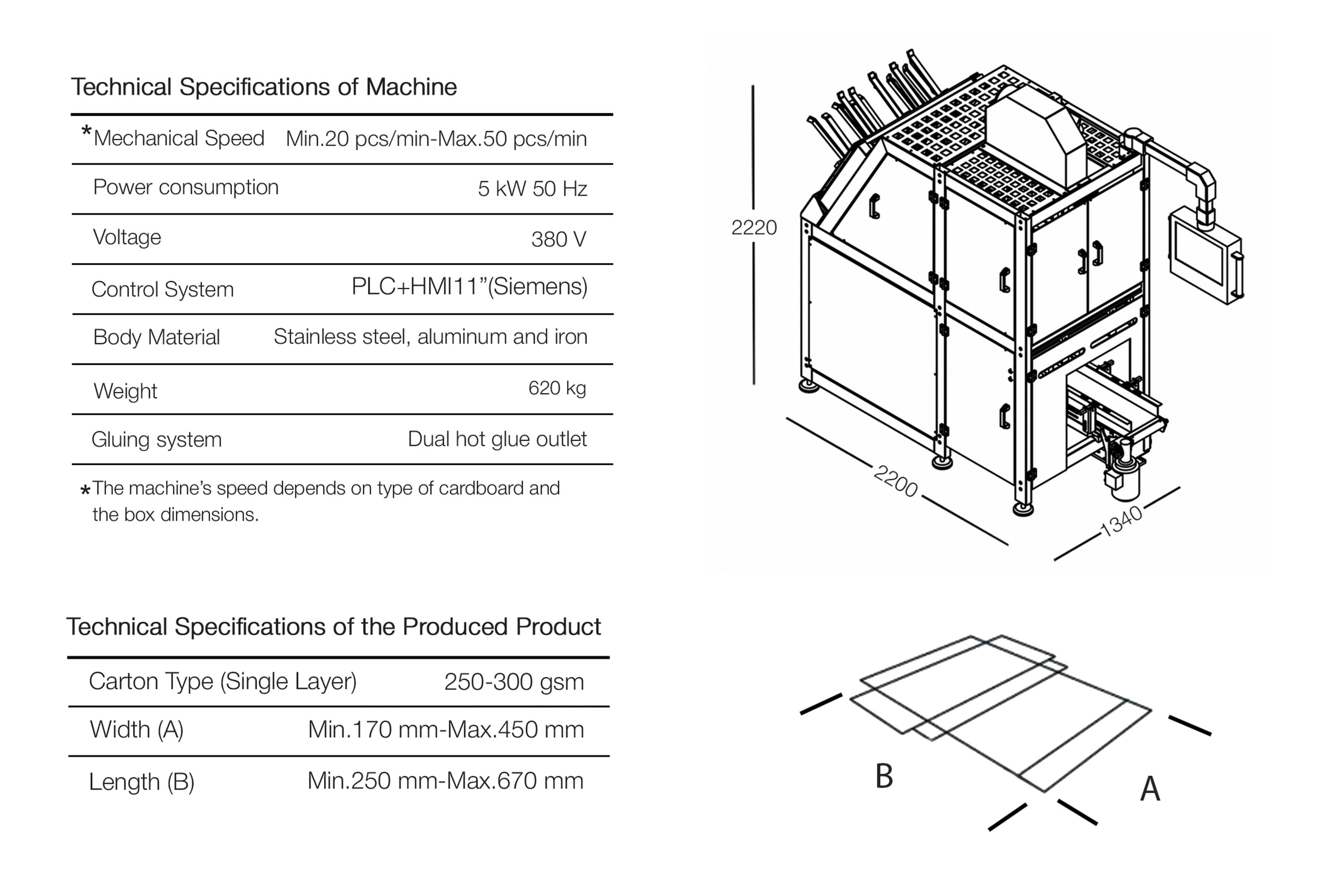 Box Maker Machine