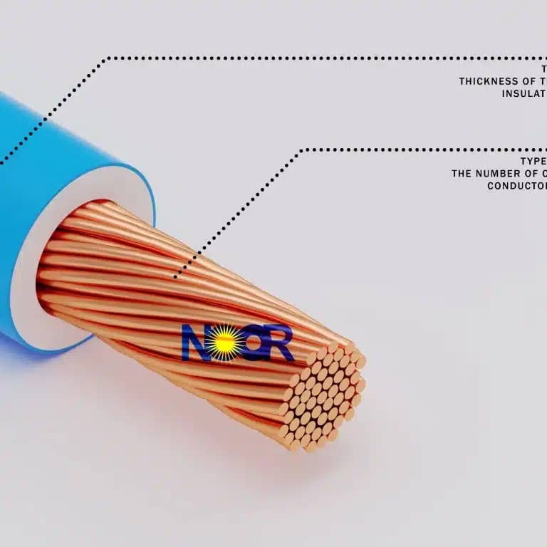 multi-stand wire