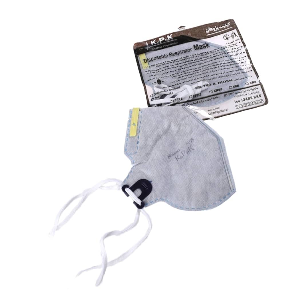 Filtres Respiratoires KN95 Masks