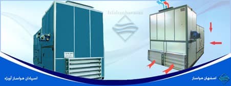 Industrial Air Washer Unit
