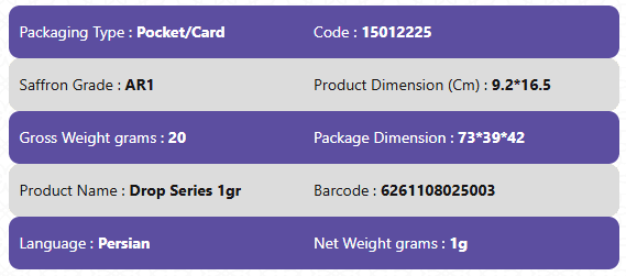 AR1 Grade Saffron-Drop Series 1gr