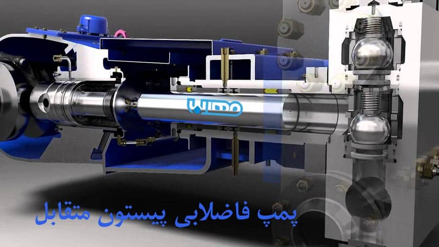 Sewage pump with shredder sludge pump