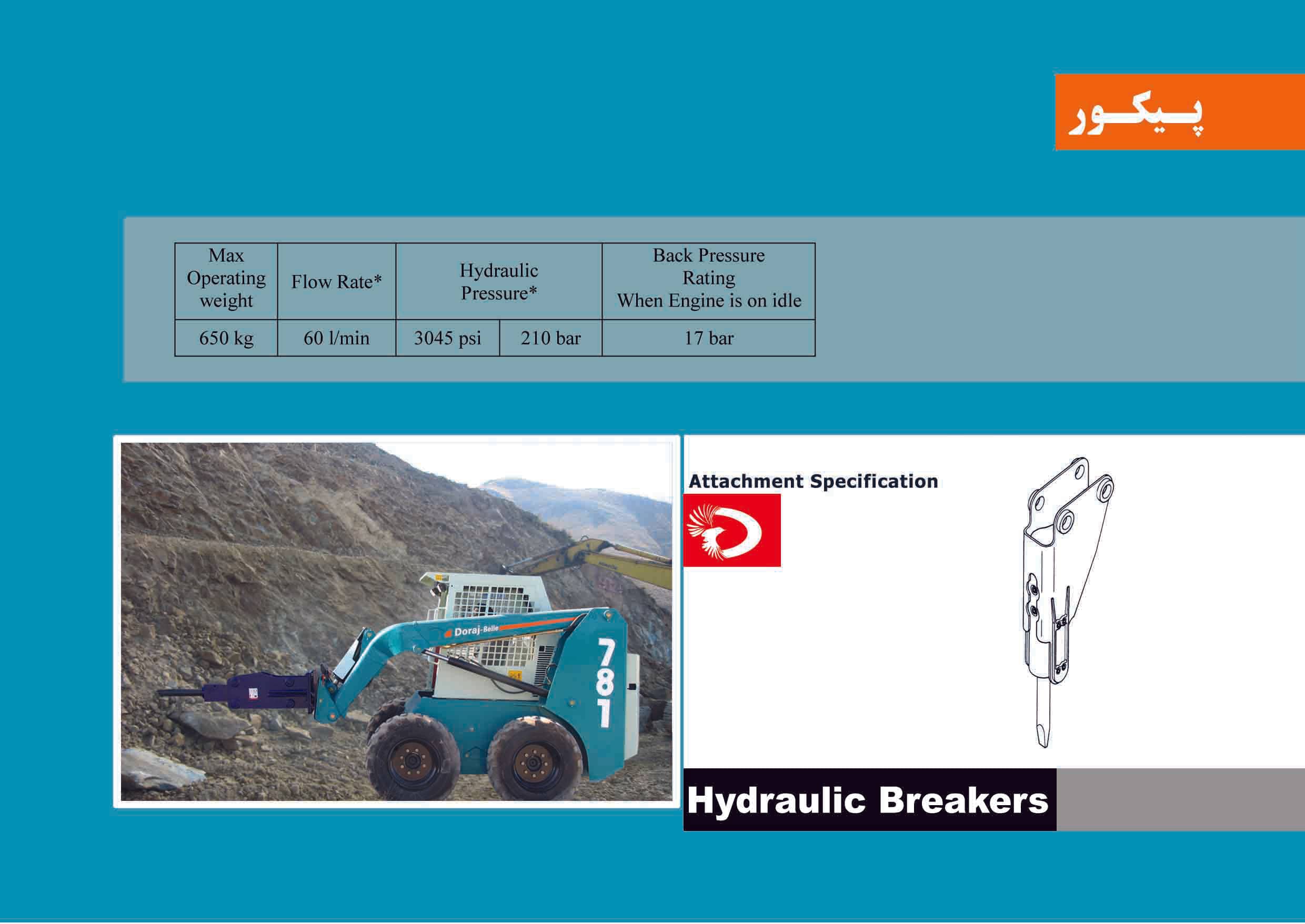 Hydraulic Breaker Attachment – 3045 psi / 210 bar for Skid Steer Loader (650 kg)