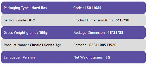 Pure Red Saffron-HardBox-Classic I Series 3gr