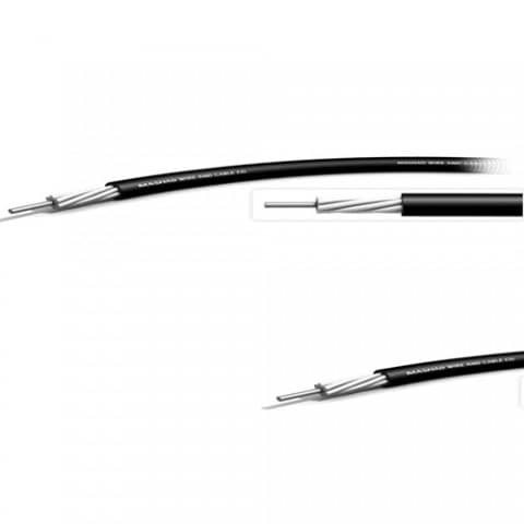 ACSR and network wire