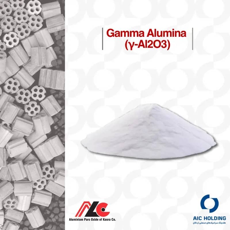 Gamma alumina