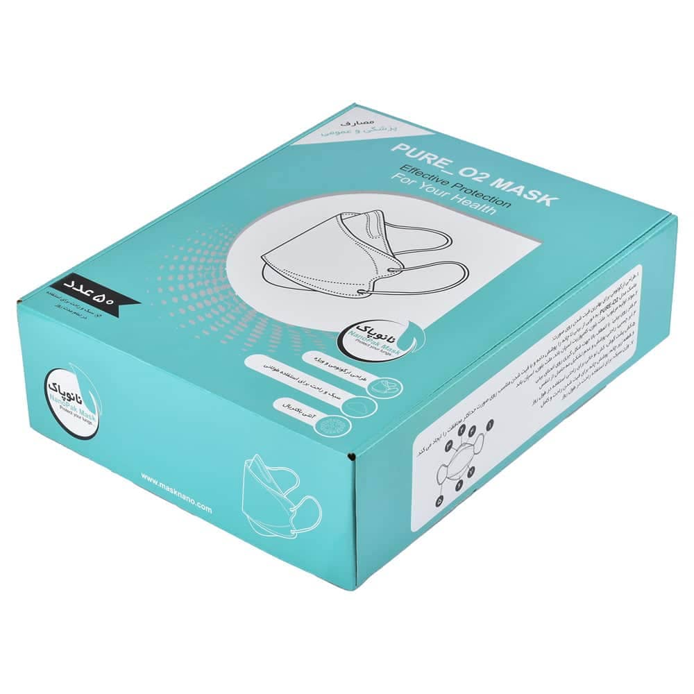 3D Fish-Type Nanofiber Respirator Mask N95  No Valve