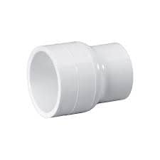 Reducing Coupling