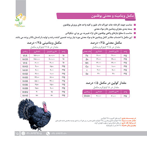 Turkey dietary supplement