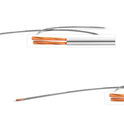 Flat wires and cables