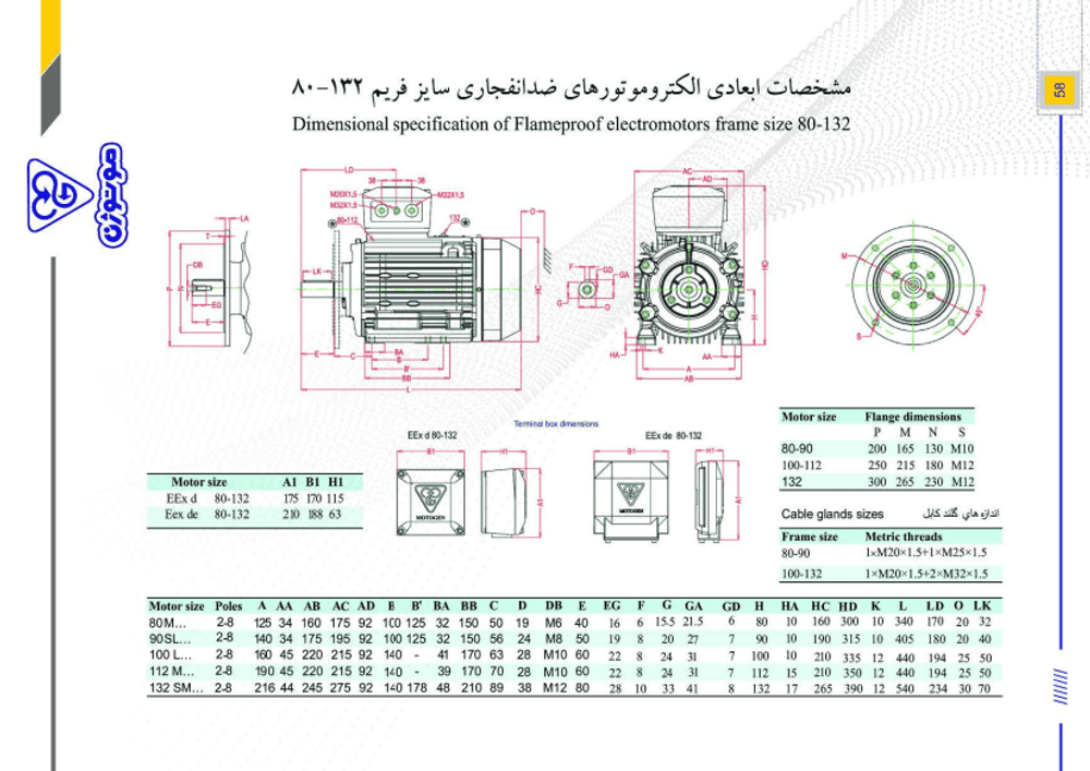 Single-speed three-phase induction explosion-proof electromotor - 100LB4 3-1500 EExdIICT4 55F B3