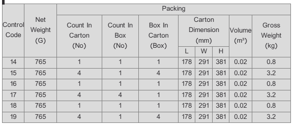 TEX Digestive Biscuit in Box