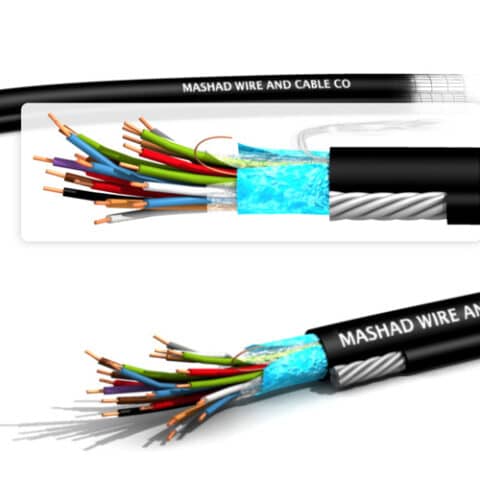 Telecommunications and network wires and cables