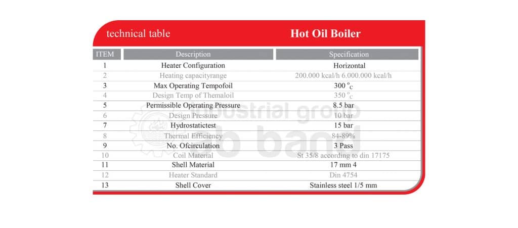 Hot Oil Boiler