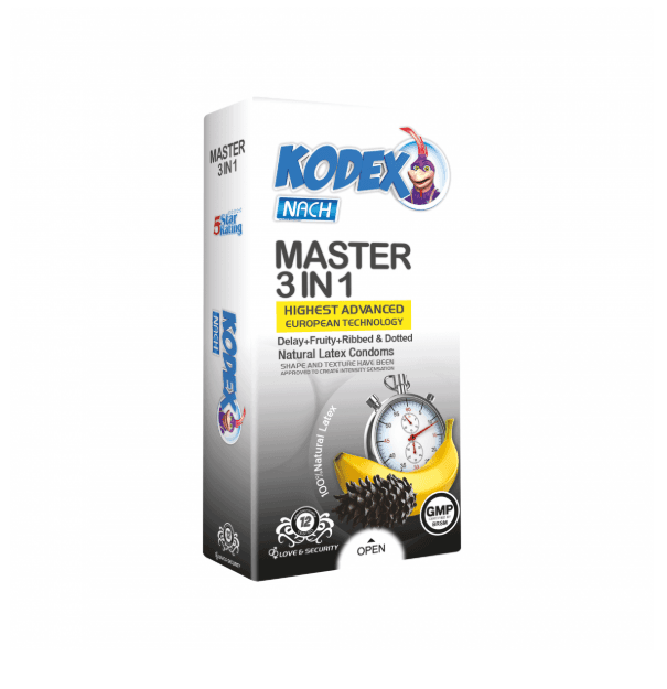 Master Condom with L-Arginine and Niacin 12 Count