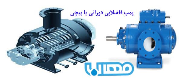Sewage pump with shredder sludge pump