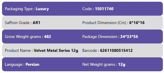 AA Grade Luxary Packaging Saffron-Velvet Metal Series 12g