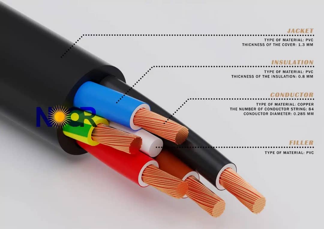 Lift Cables