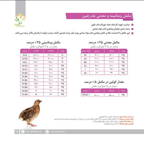 Quail dietary supplement