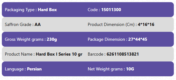 Pure Red Saffron Grade AA-Hard Box I Series 10gr