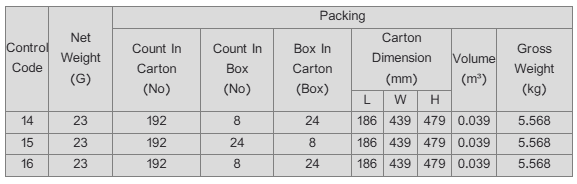 Chamak Coconut Biscuit  Box Pack