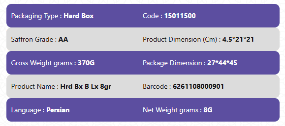 Red Saffron Grade AA-Hard Box II Series 8gr